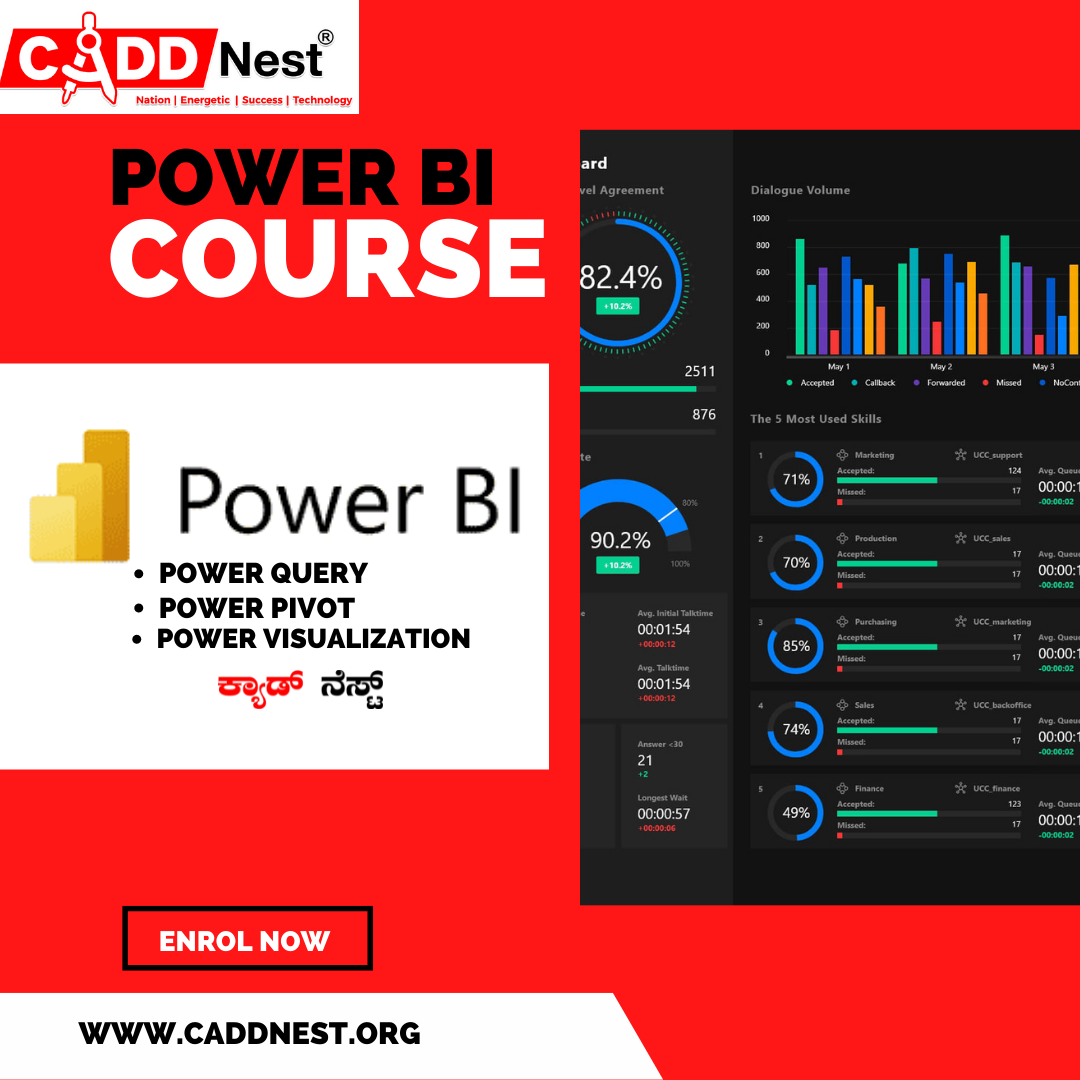 CADD NEST (P) Ltd., - Latest update - Power BI with Certification in Malleshwaram