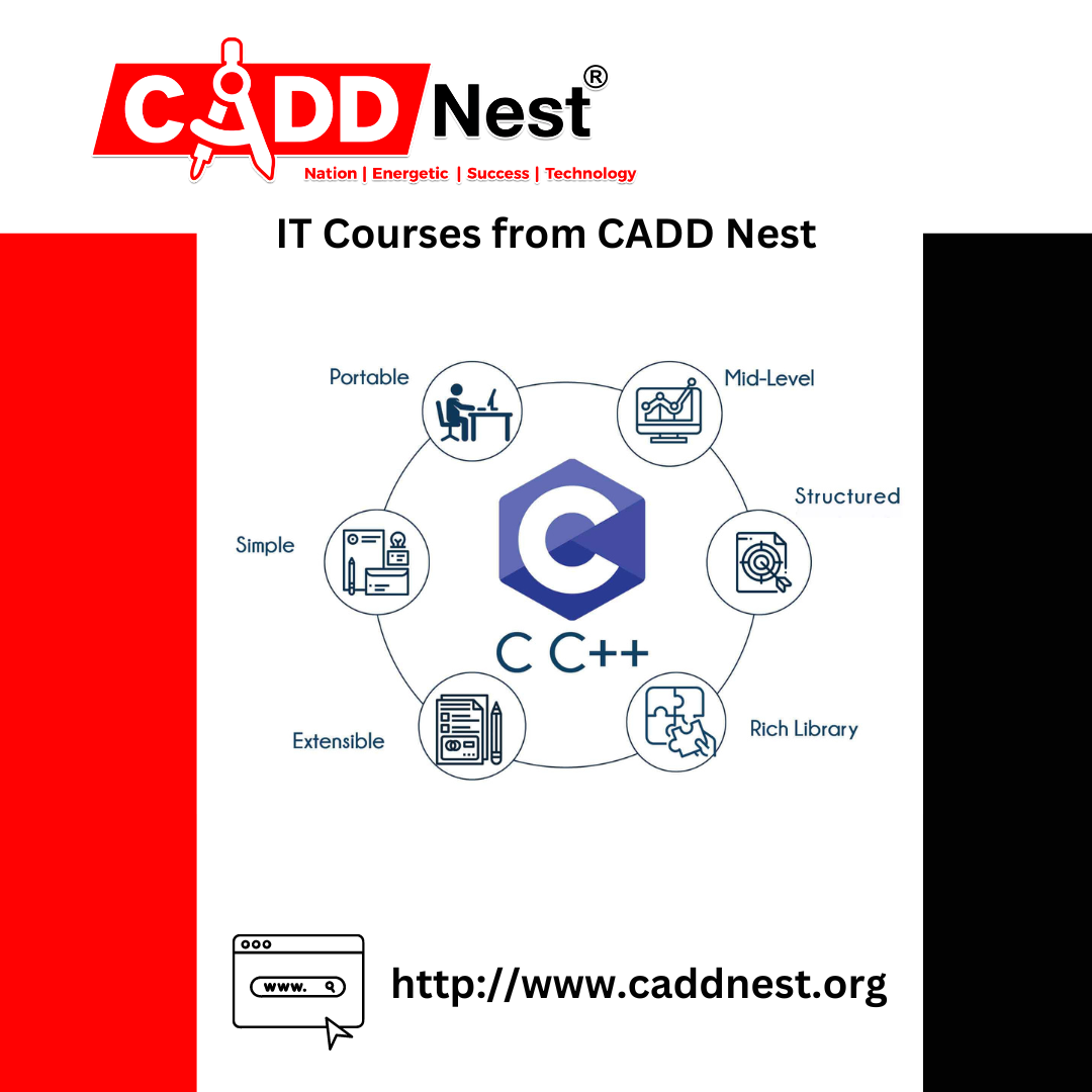 CADD NEST (P) Ltd., - Latest update - Best C Programming Course in Bangalore