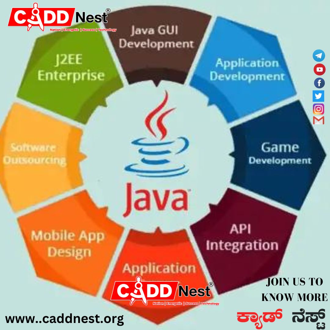 CADD NEST (P) Ltd., - Latest update - javascript course in bangalore with placement