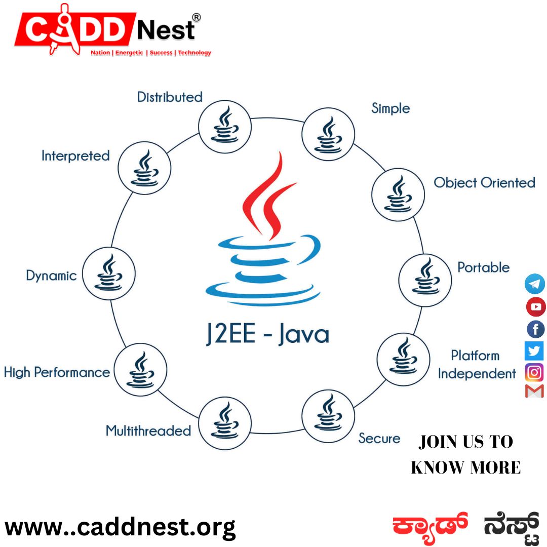 CADD NEST (P) Ltd., - Latest update - Best java training and placement institutes in bangalore